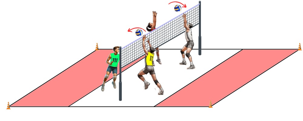 Ejercicio de voleibol, toque de dedos o antebrazo soo en la parte cercana a la red. Juego de dejadas.