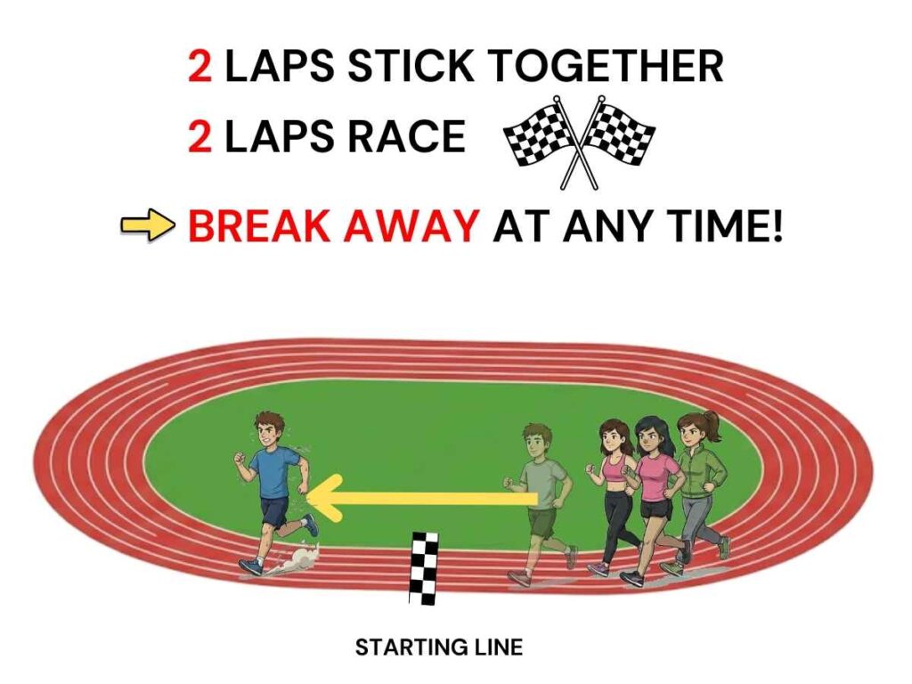 Break away at any time track running game for PE: stick together, then sprint 2 laps when the teacher calls break away