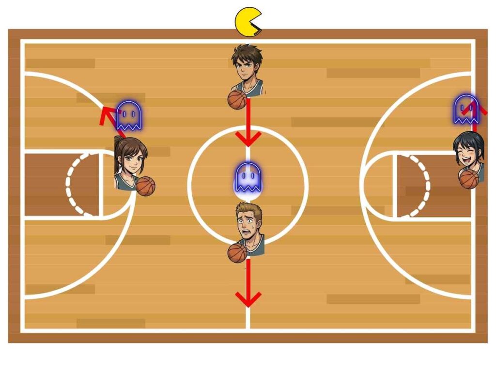 Pac-Man Lines Tag on a basketball court—students move only on court lines in a fun beginner basketball PE warm-up (K–12)